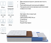 Матрас Global Imax 900*2000