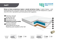 Матрас Лайт STRONG-600 900*1900 (Мелодия сна)